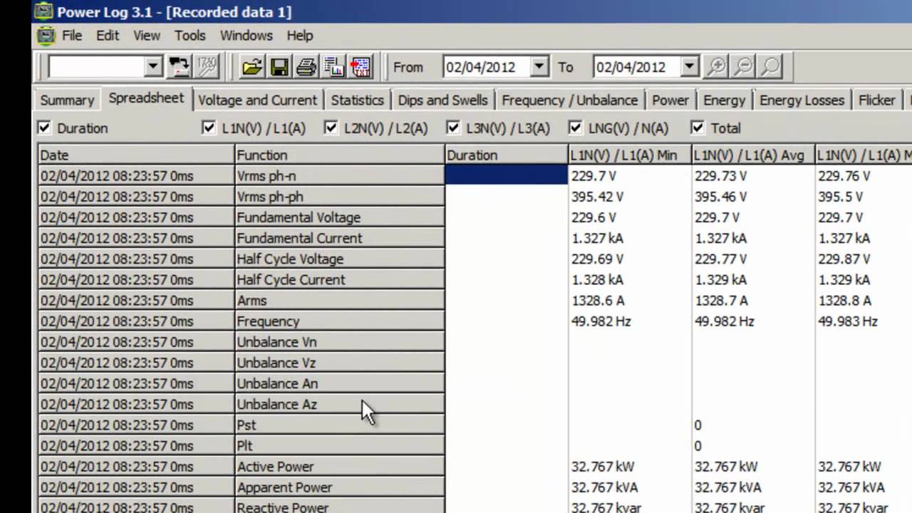 Fluke power log software download